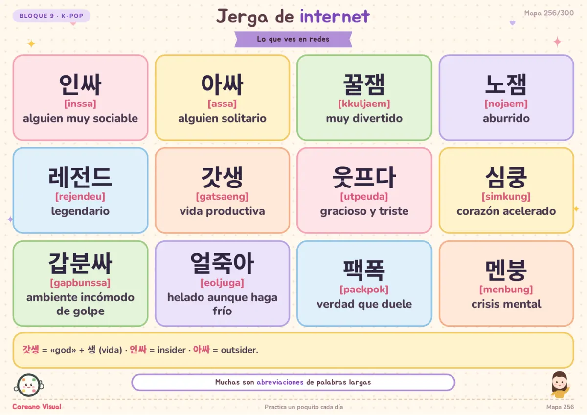 Jerga coreana de internet y K-pop